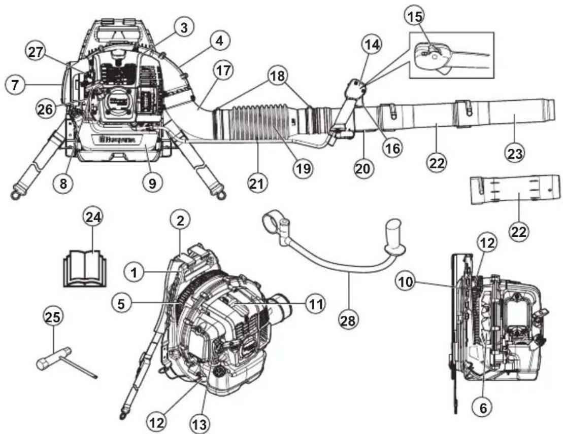 HUSQVARNA 360BT - Produktoversikt (360BT) - 1