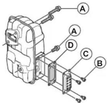 HUSQVARNA 360BT - Manutenzione della marmitta - 1