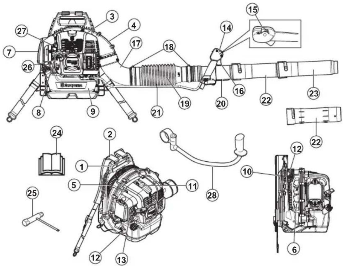 HUSQVARNA 360BT - Pregled izdelka (360BT) - 1