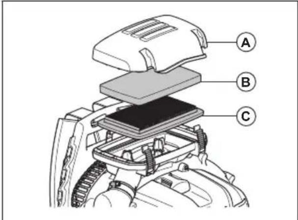 HUSQVARNA 360BT - Sādan rengøres luftfilteret (570BTS, 580BTS) - 2