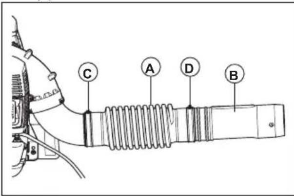 HUSQVARNA 360BT - Pour assembler le tube du souffleur et la poignée de commande sur le produit - 1