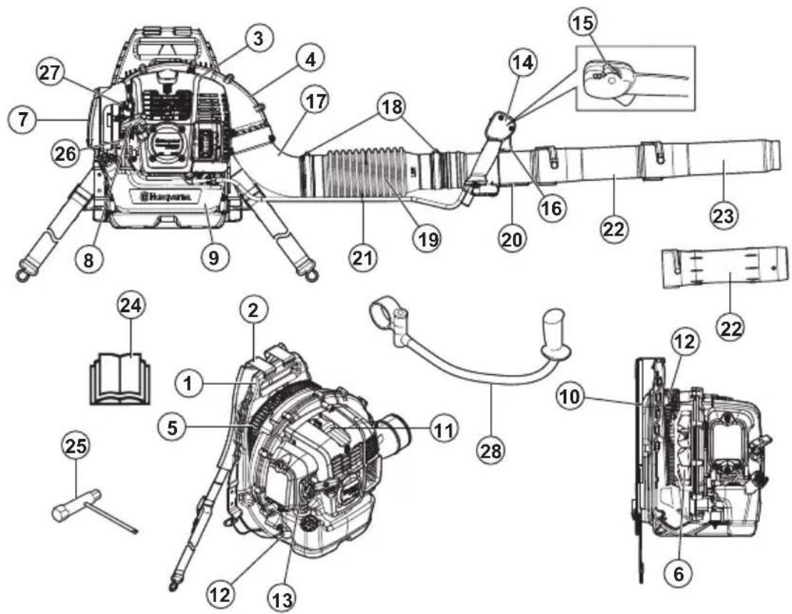 HUSQVARNA 360BT - Eπισκόπηση προίντος (360BT) - 1