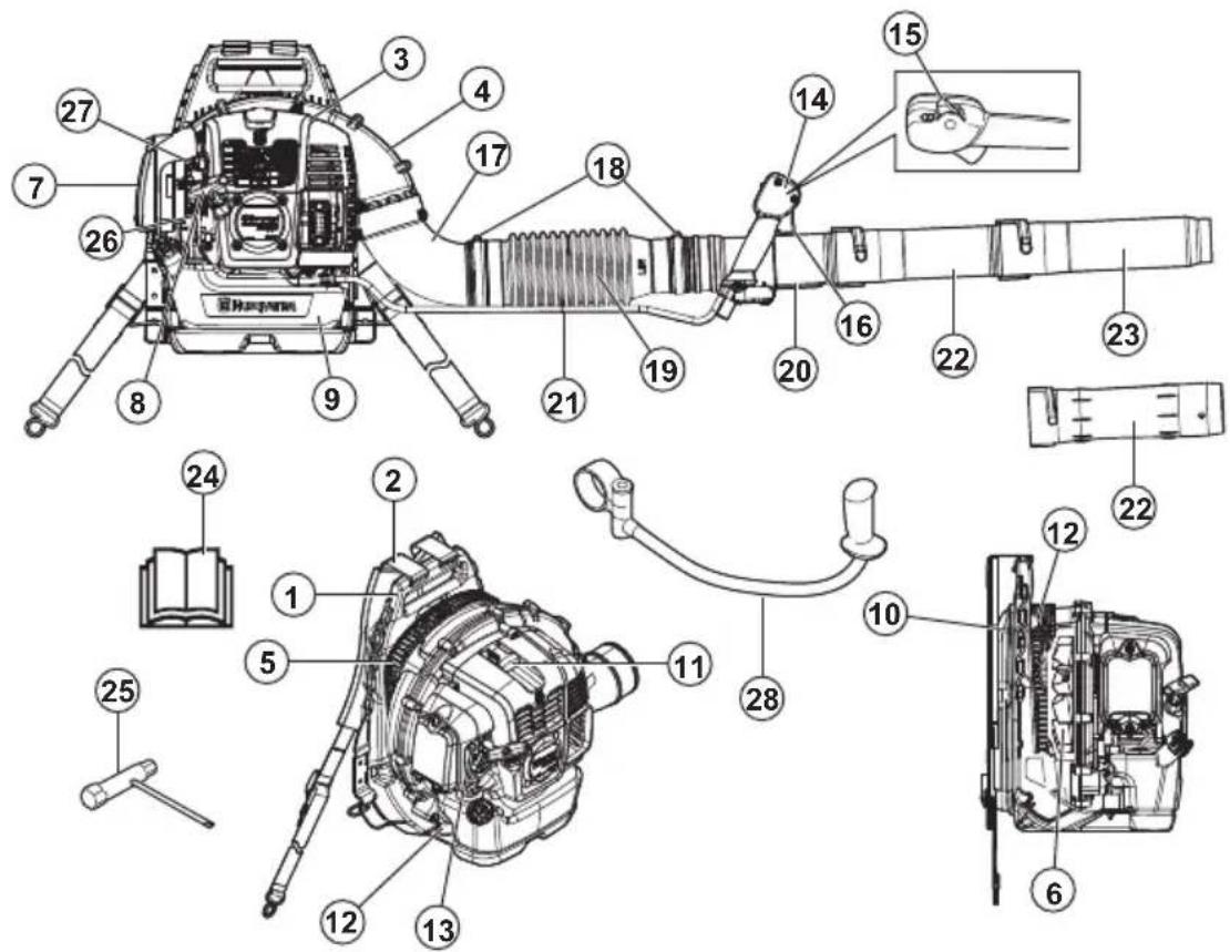 HUSQVARNA 360BT - Seadme tutvustus (360BT) - 1