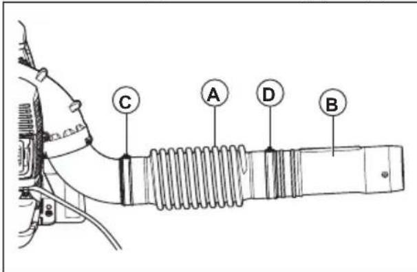 HUSQVARNA 360BT - Montera blåsröret och reglagehandtaget på Produkten - 1