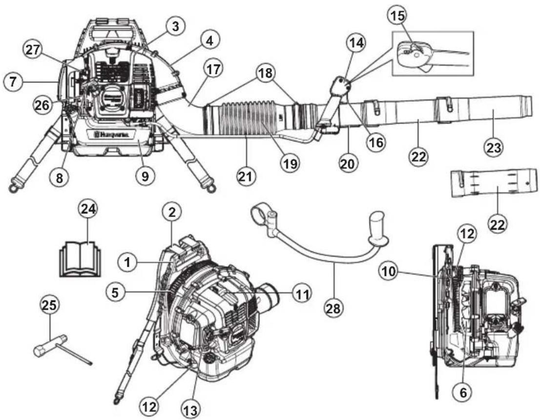 HUSQVARNA 360BT - Produktoversigt (360BT) - 1