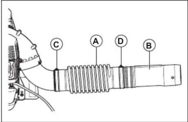 HUSQVARNA 360BT - Slik monterer du blaseroret og regulatorhandtaket på produitet - 1