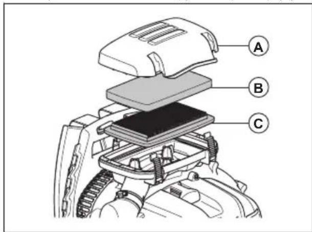 HUSQVARNA 360BT - 3a nouCTBaHe Ha Bb3dUHHnA qHNTbp (570BTS, 580BTS) - 3