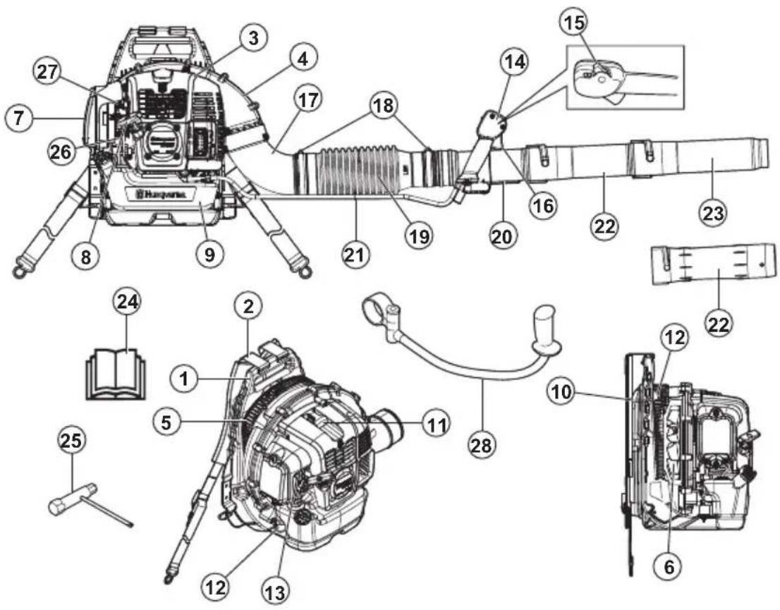 HUSQVARNA 360BT - Produktoversikt (360BT) - 1