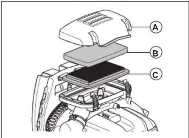 HUSQVARNA 360BT - Czyszczenie filtragowietrza (570BTS, 580BTS) - 3