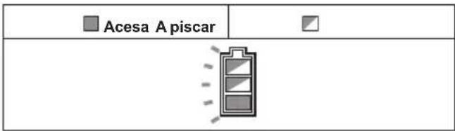 MAKITA DVC560 - Proteção contra sobreaquecimento - 1
