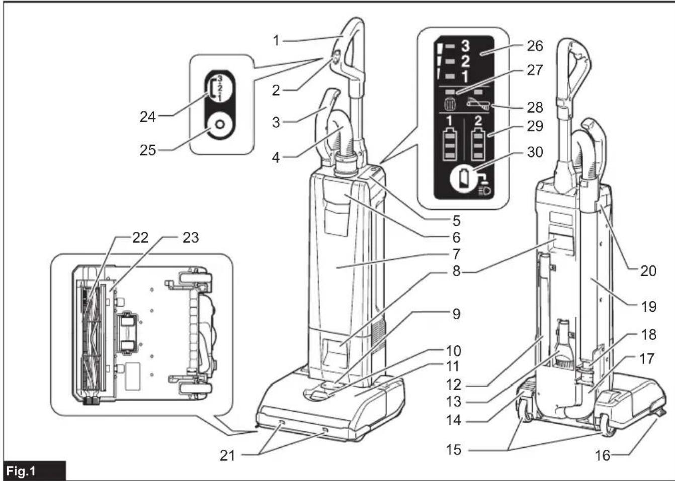 MAKITA DVC560 - 1