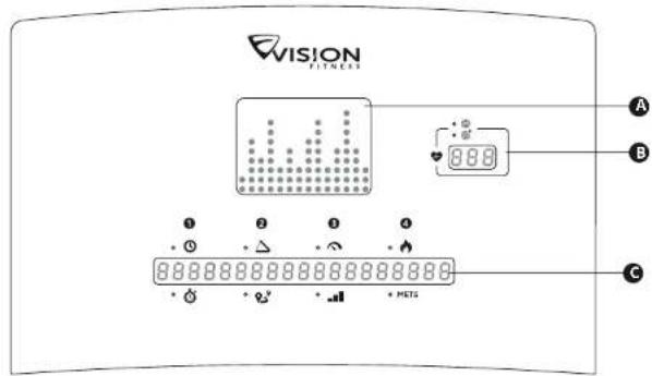 Vision Fitness T600 - ⑥ DISPLAY WISSELEN (1-4) - 1