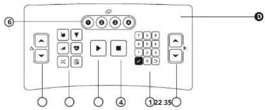 Vision Fitness T600 - 5TOUCHES DE PROGRAMME - 3