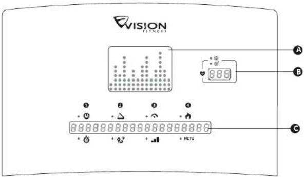 トレッドミル Vision Fitness T600 - マニュアルと使用説明書