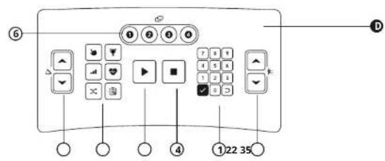 Vision Fitness T600 - ⑥ DISPLAY WISSELEN (1-4) - 2