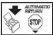 HUSQVARNA 450e II - Stop switch - 1