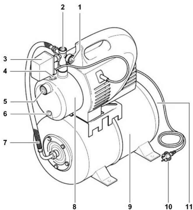 METABO HWW 550020 M - Suvottikni Tapouoi aon ts ouokeun - 1