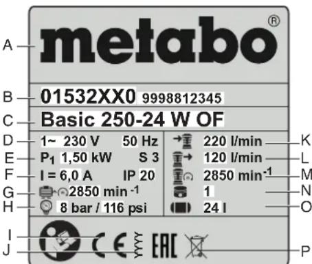 METABO Mega 580200 D - gifterpà typskylten: - 1