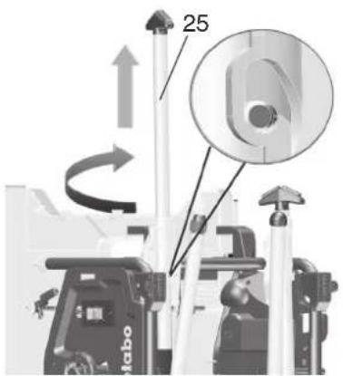 METABO TS 3618 LTX BL 254 - Installation with machine stand: - 1
