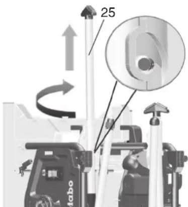 METABO TS 3618 LTX BL 254 - Installation avec support de machine : - 1
