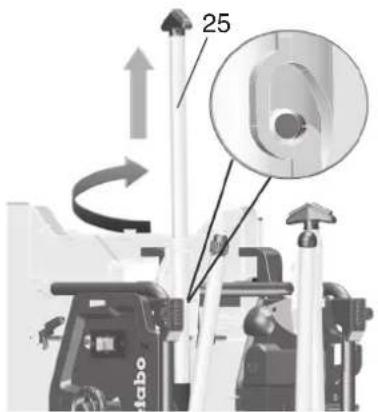 METABO TS 3618 LTX BL 254 - Opstilling med maskinstativ: - 1