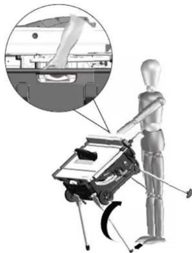 METABO TS 3618 LTX BL 254 - Umisteni's podstavcem stroje: - 4
