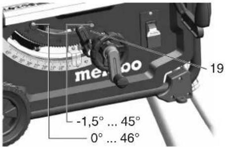 METABO TS 3618 LTX BL 254 - Gevaar! - 2