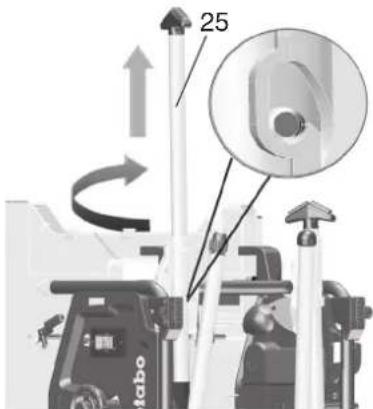 METABO TS 3618 LTX BL 254 - Installazione con montante macchina: - 1