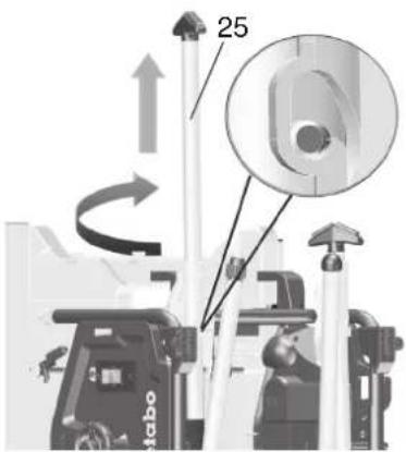 METABO TS 3618 LTX BL 254 - Aufstellung - 1