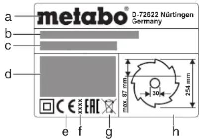 METABO TS 3618 LTX BL 254 - Symbole na urzadzeniu - 1