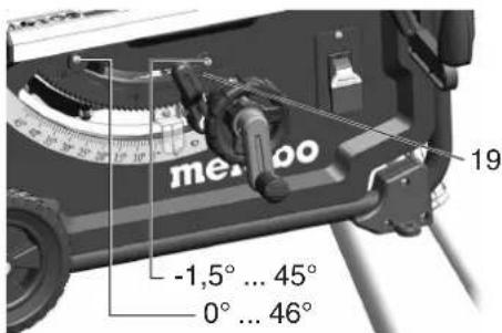 METABO TS 3618 LTX BL 254 - Lukitse sāadetty kallistuskulma kirstamāllā kirstysvipu (18) (kānnā myotāpāivān). Aliilekkauksen saötō - 1