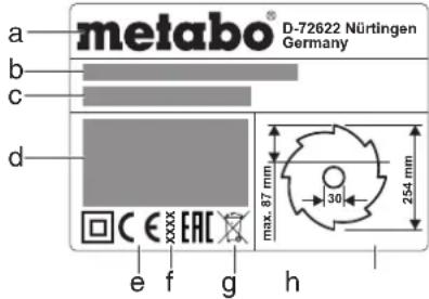 METABO TS 3618 LTX BL 254 - Uppgifter pa typskylten: - 1