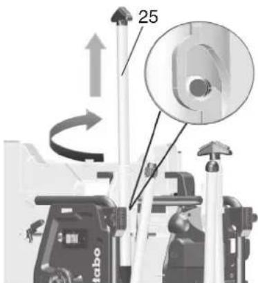 METABO TS 3618 LTX BL 254 - Montaje con soporte: - 1