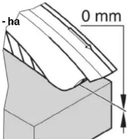 METABO TS 3618 LTX BL 254 - Veszely! - 1