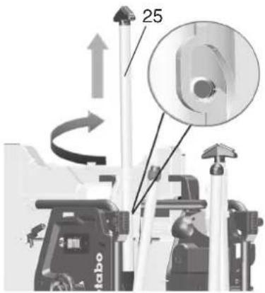 METABO TS 3618 LTX BL 254 - YCTAHOBHcO CTAHHOH: - 1