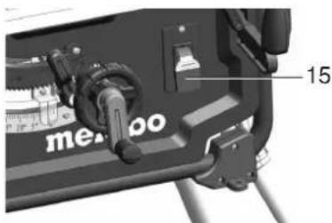 METABO TS 3618 LTX BL 254 - Ein-/Aus-Schalter - 1