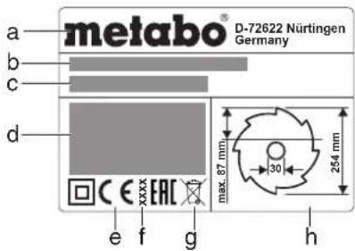 METABO TS 3618 LTX BL 254 - Simbolos no aparelho - 1