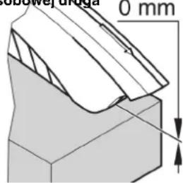 METABO TS 3618 LTX BL 254 - Niebezpieczentwo! - 1