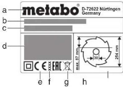METABO TS 3618 LTX BL 254 - Simboli sull'apparecchio - 1