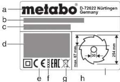 METABO TS 3618 LTX BL 254 - Informatie op het typeplaatje: - 1