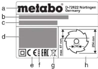 METABO TS 3618 LTX BL 254 - Symboly na pristroji - 1