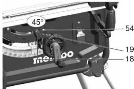 METABO TS 3618 LTX BL 254 - Ustawianie ograniczenia nachylenia - 1