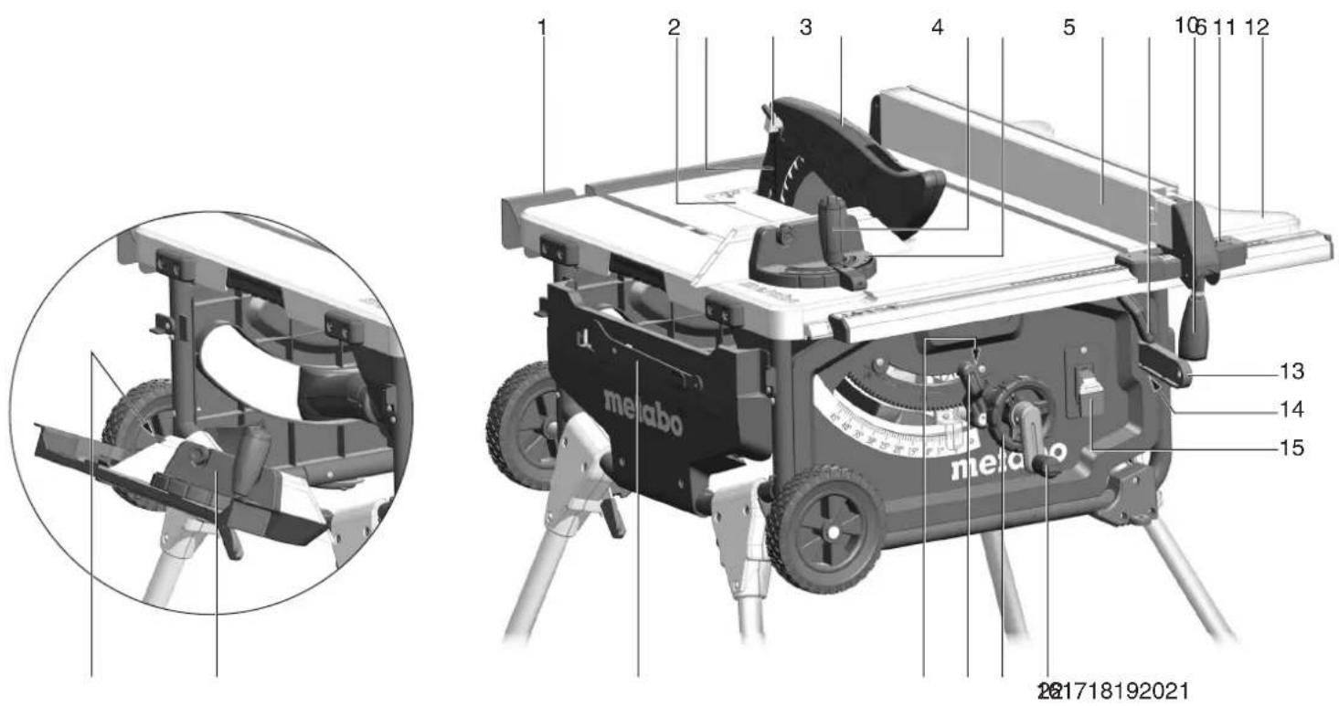METABO TS 3618 LTX BL 254 - 1
