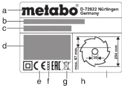 METABO TS 3618 LTX BL 254 - Symboler pa apparatet - 1