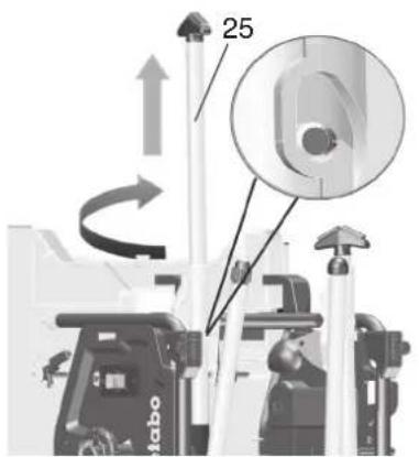 METABO TS 3618 LTX BL 254 - Uppställning med maskinstativ: - 1