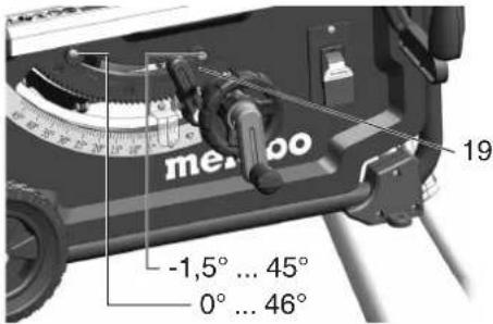 METABO TS 3618 LTX BL 254 - Perigo! - 2