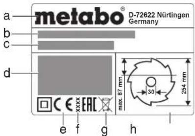 METABO TS 3618 LTX BL 254 - Staubbelastung reduzieren: - 1