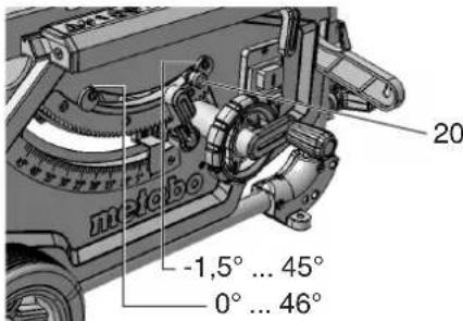 METABO TS 216 Floor - Ajuste para cortes de inglete - 1