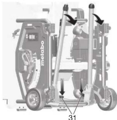 METABO TS 216 Floor - Installation avec support de machine : - 2