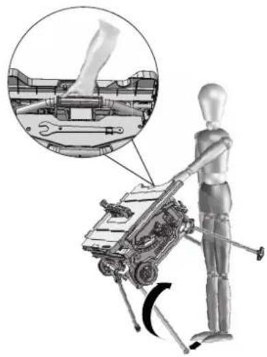 METABO TS 216 Floor - Aufstellung mit Maschinenstandener: - 4